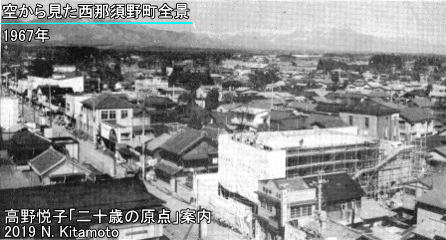 空から見た西那須野町中心部全景