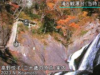 滝と当時の観瀑台